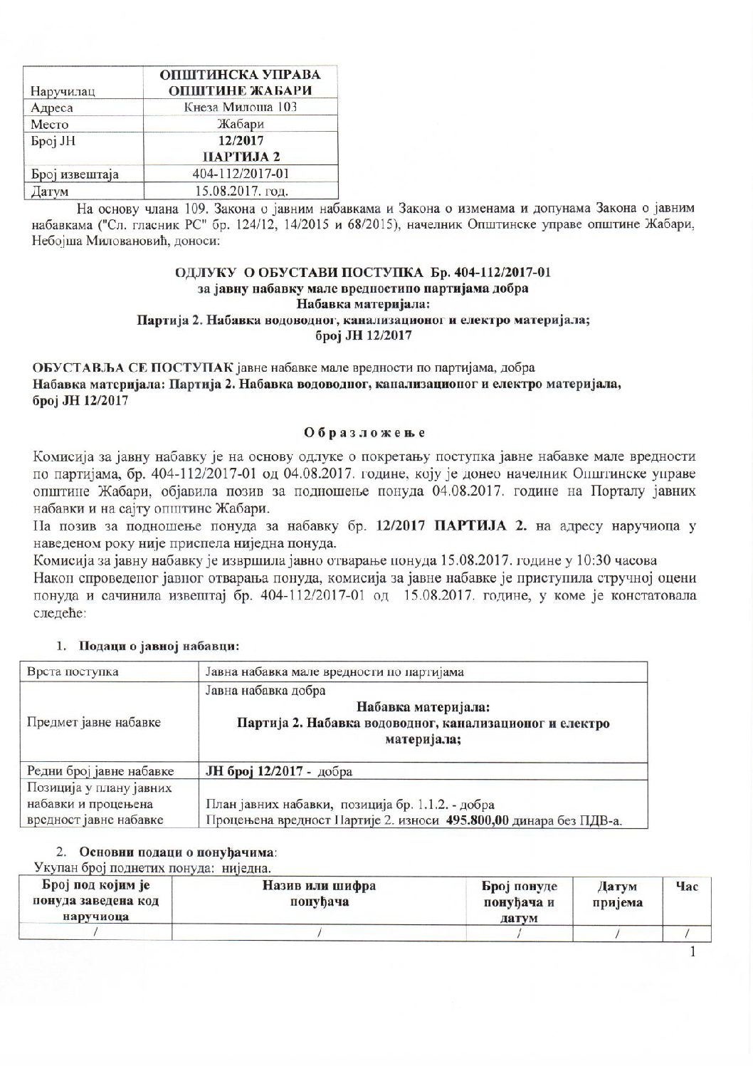 ODL-OBU- POST- JNMV 12-MALI GRANT PARTIJA 2 PONOVNI POSTUPAK