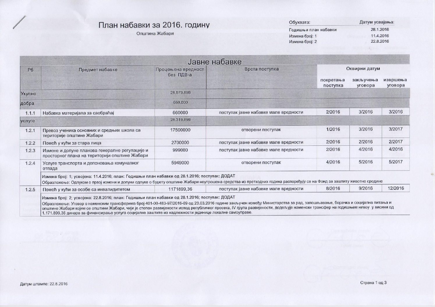 druga-izmena-plana-nabavki-za-2016-godinu