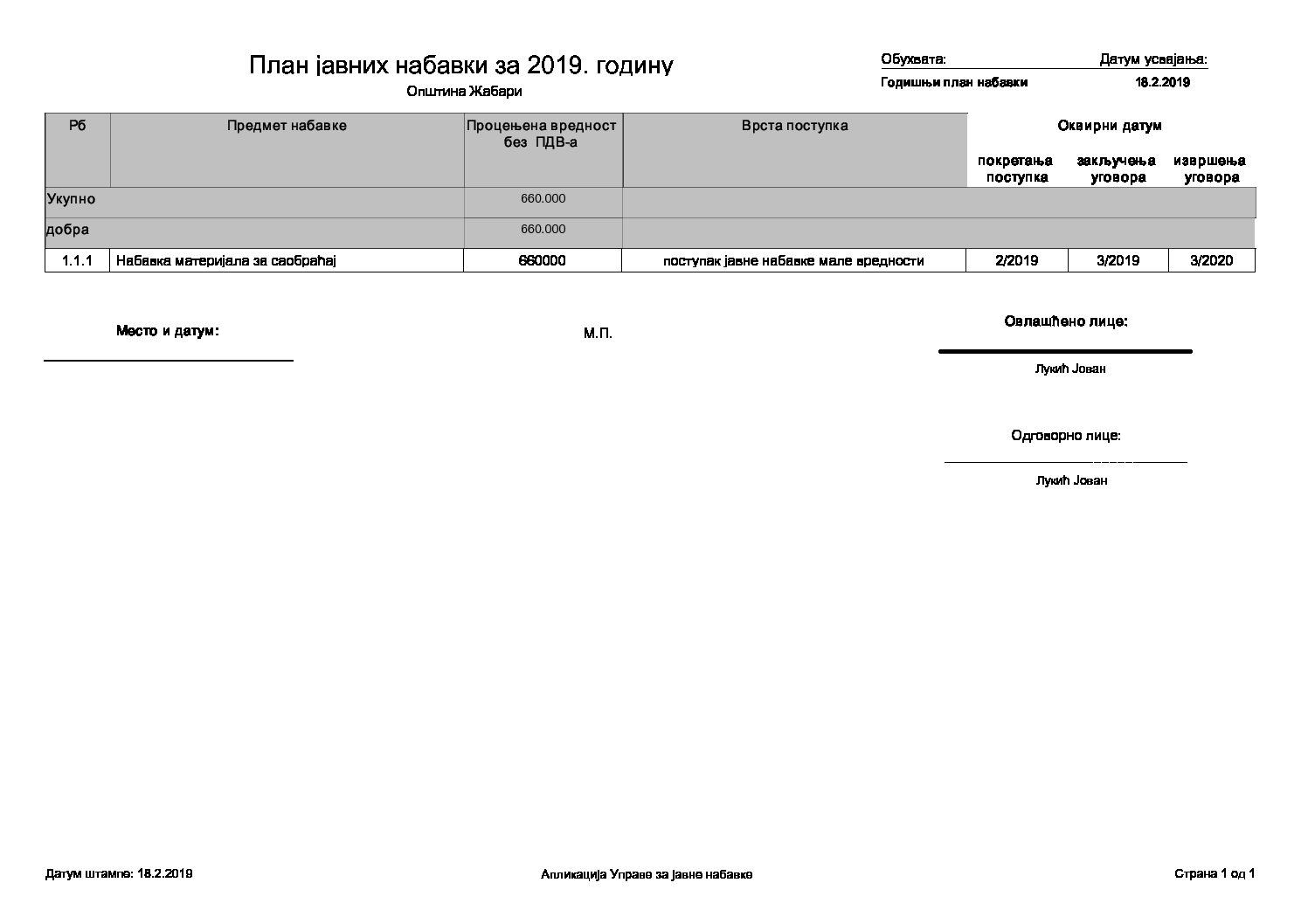 План јавних набвки за 2019. годину