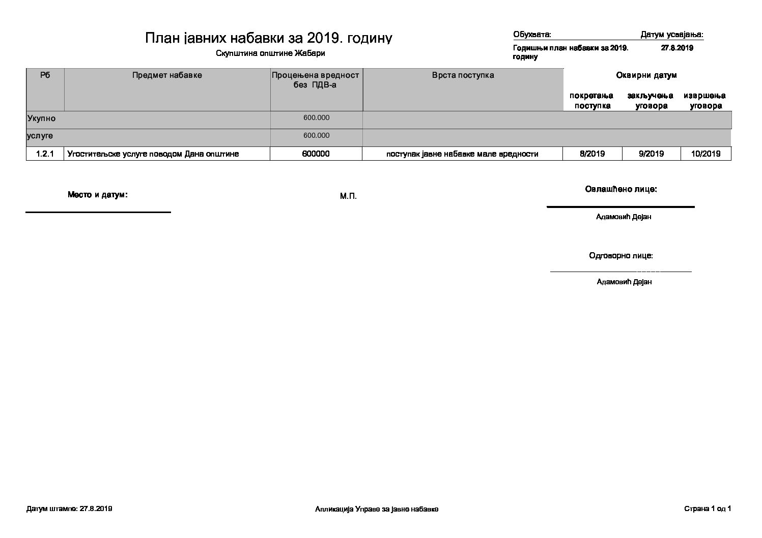 План јавних набвки за 2019. годину