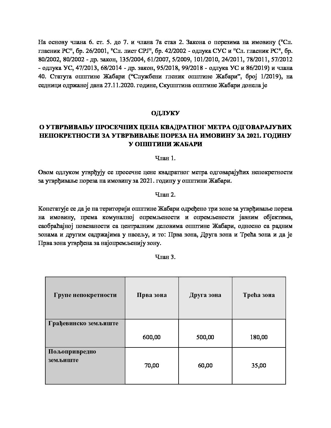 Одлука о утврђивању просечних цена квадратног метра одговарајућих непокретности за утврђивање пореза на ….
