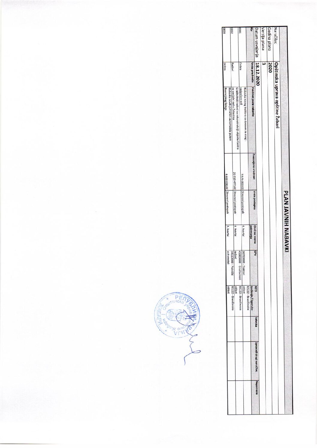 Plan JN Uprava Zabari 3