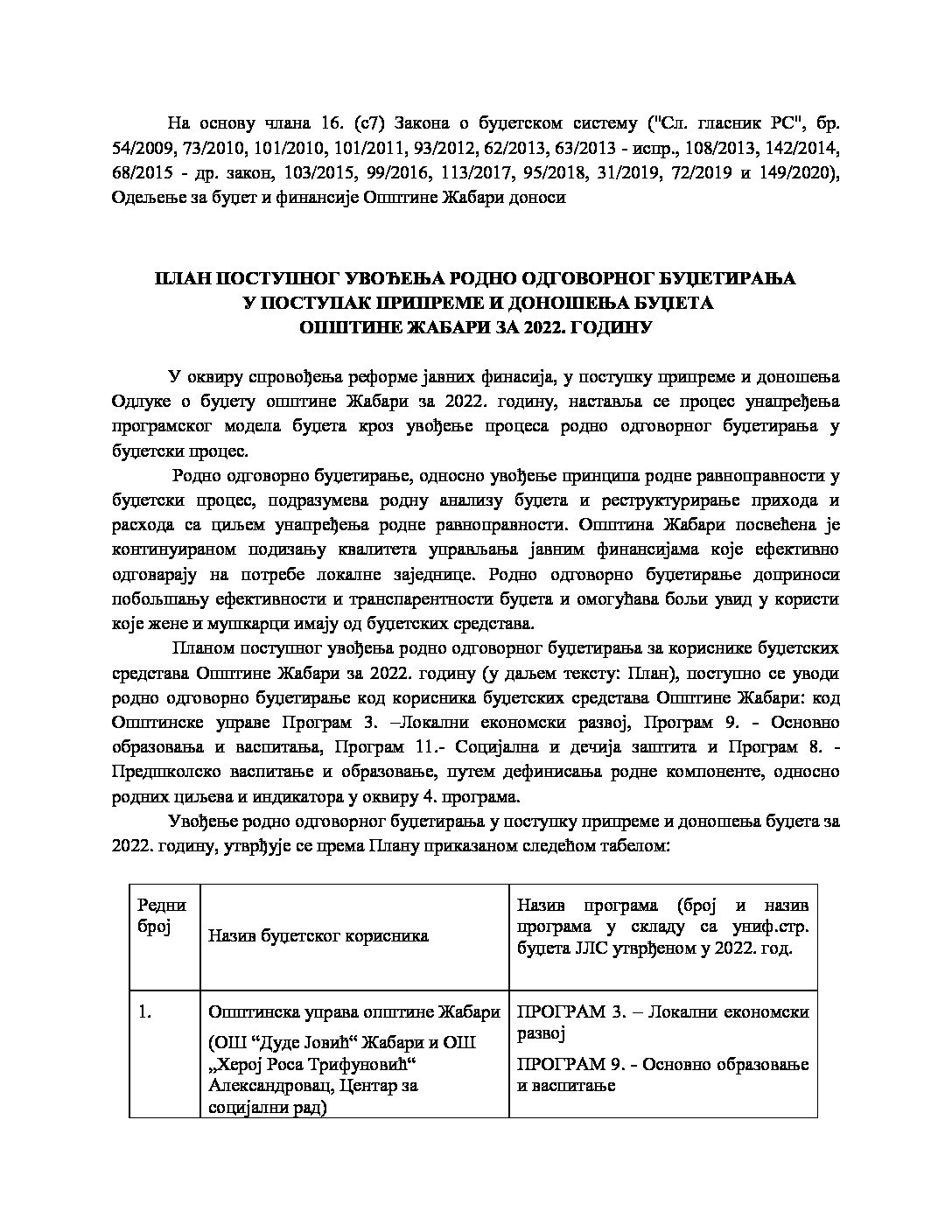 Rodno odgovorno budžetiranje 2022