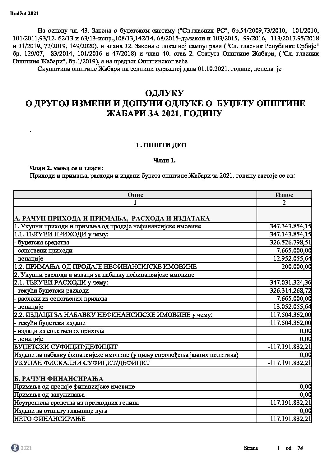 Одлука о другој измјени одлуке о буџету општине Жабари за 2021. годину