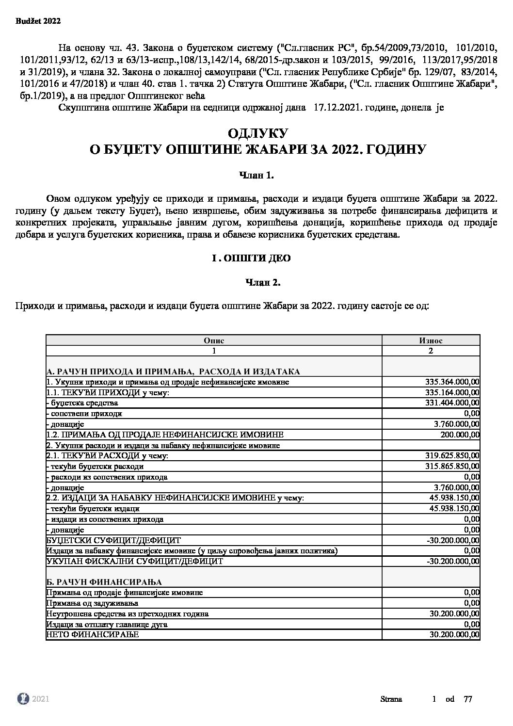  ОДЛУКУ O БУЏЕТУ ОПШТИНЕ ЖАБАРИ ЗА 2022. ГОДИНУ