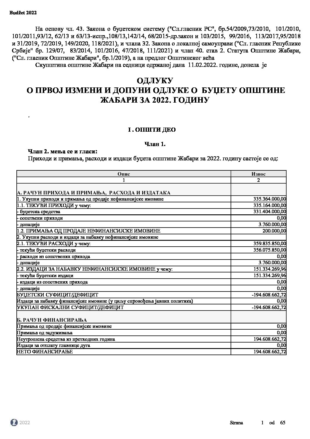 Odluka o prvoj izmeni i dopuni Odluke o budžetu