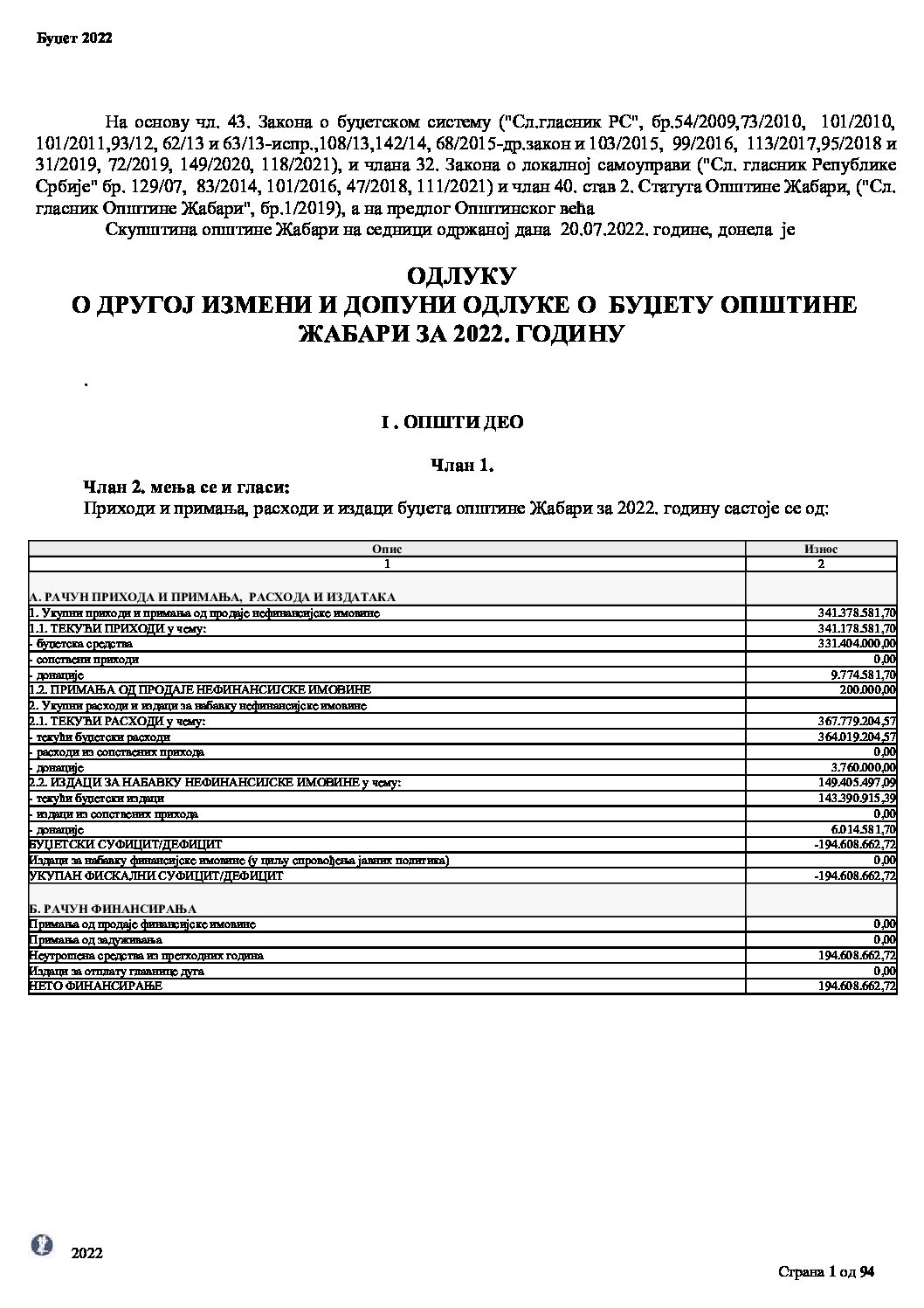 Одлукa о другој измени и допуни одлуке о буџету општине Жабари