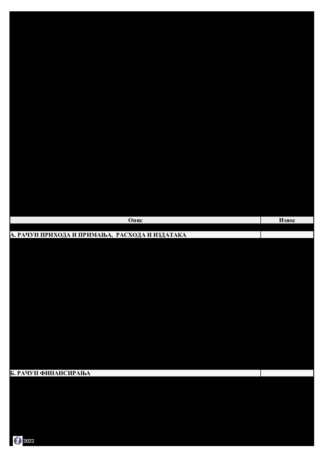 Odluka o budžetu opštine Žabari za 2023