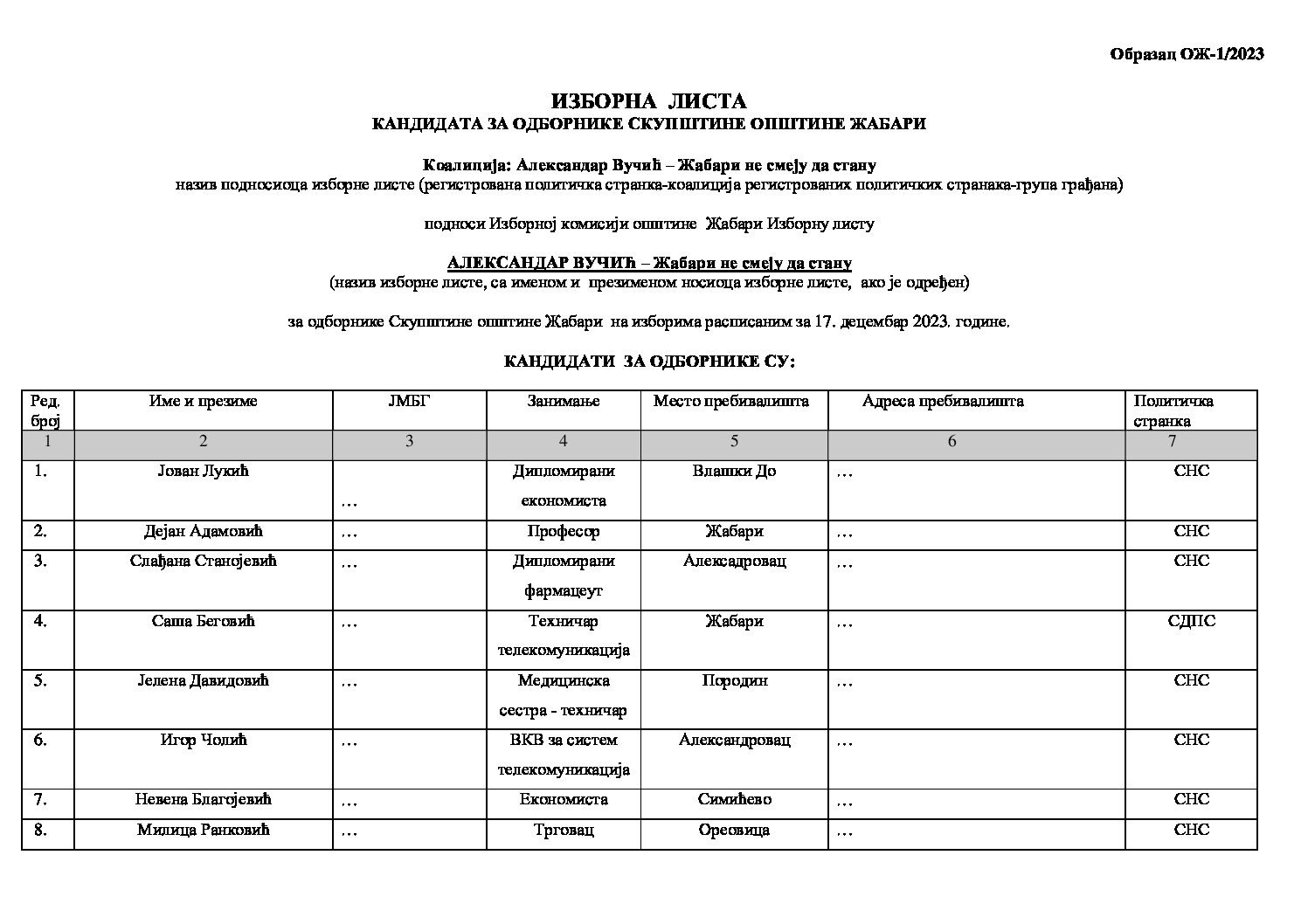 Изборна листа