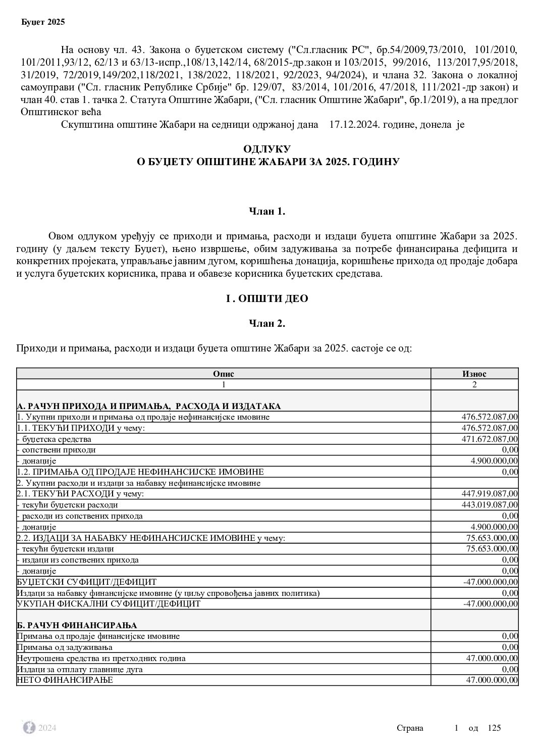 ОДЛУКА О БУЏЕТУ ОПШТИНЕ ЖАБАРИ ЗА 2025. ГОДИНУ