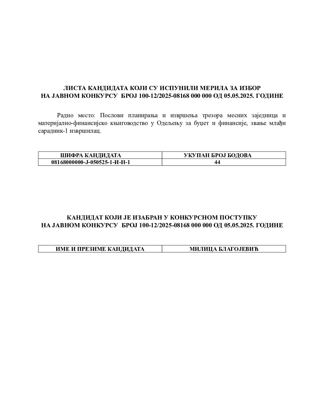 Листа кандидата и изабрани кандидат у конкурсном поступку