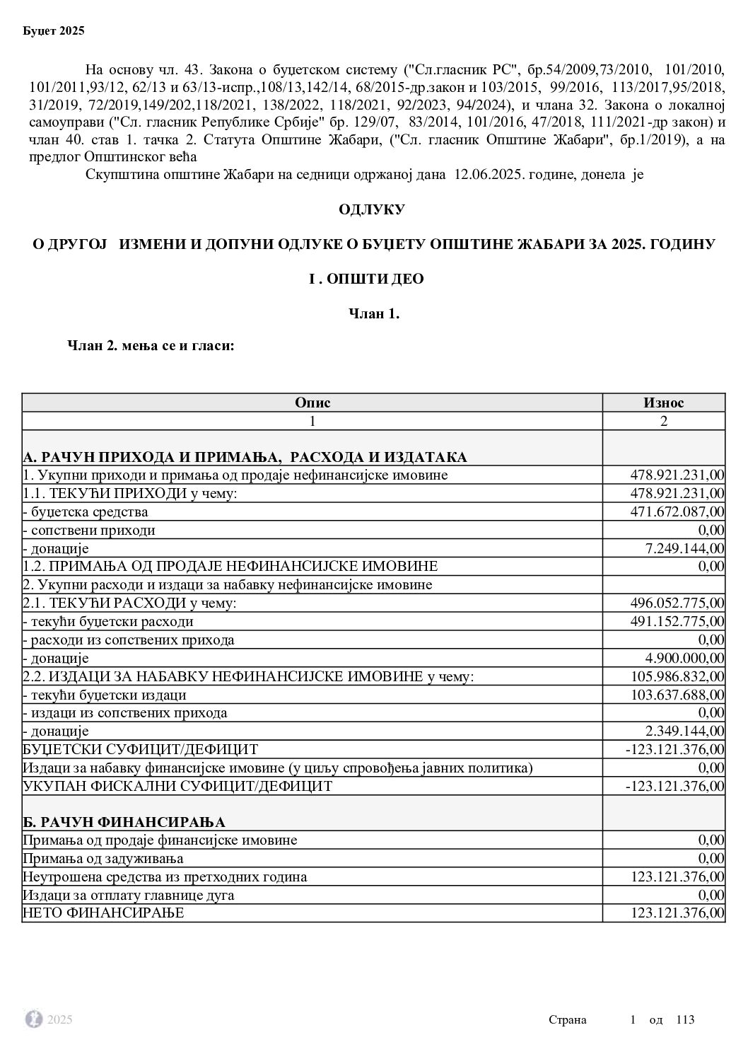 Одлука о другој измени и допуни одлуке о буџету општине Жабари за 2025. годину