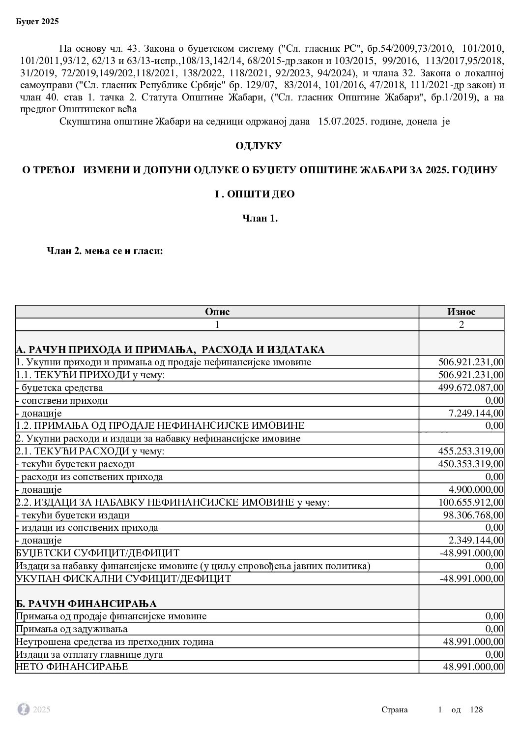 Одлуке о трећој измени и допуни одлуке о буџету општине Жабари за 2025. годину