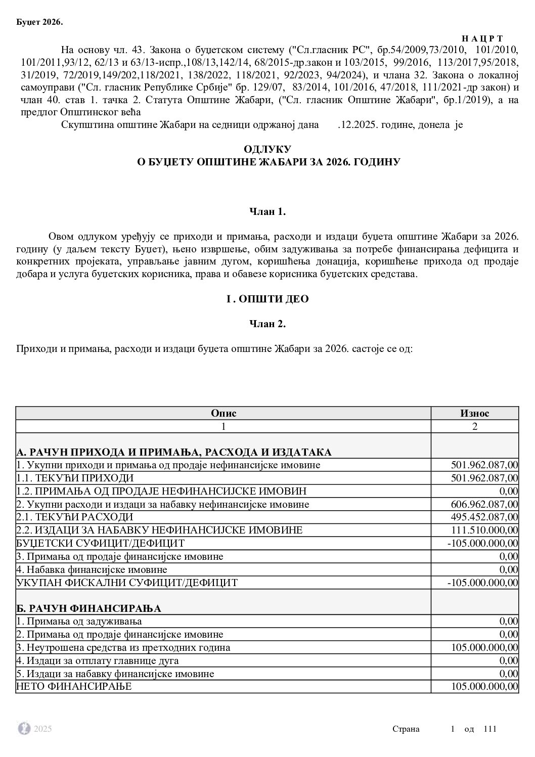 Нацрт одлуке о буџету општине Жабари за 2026. годину