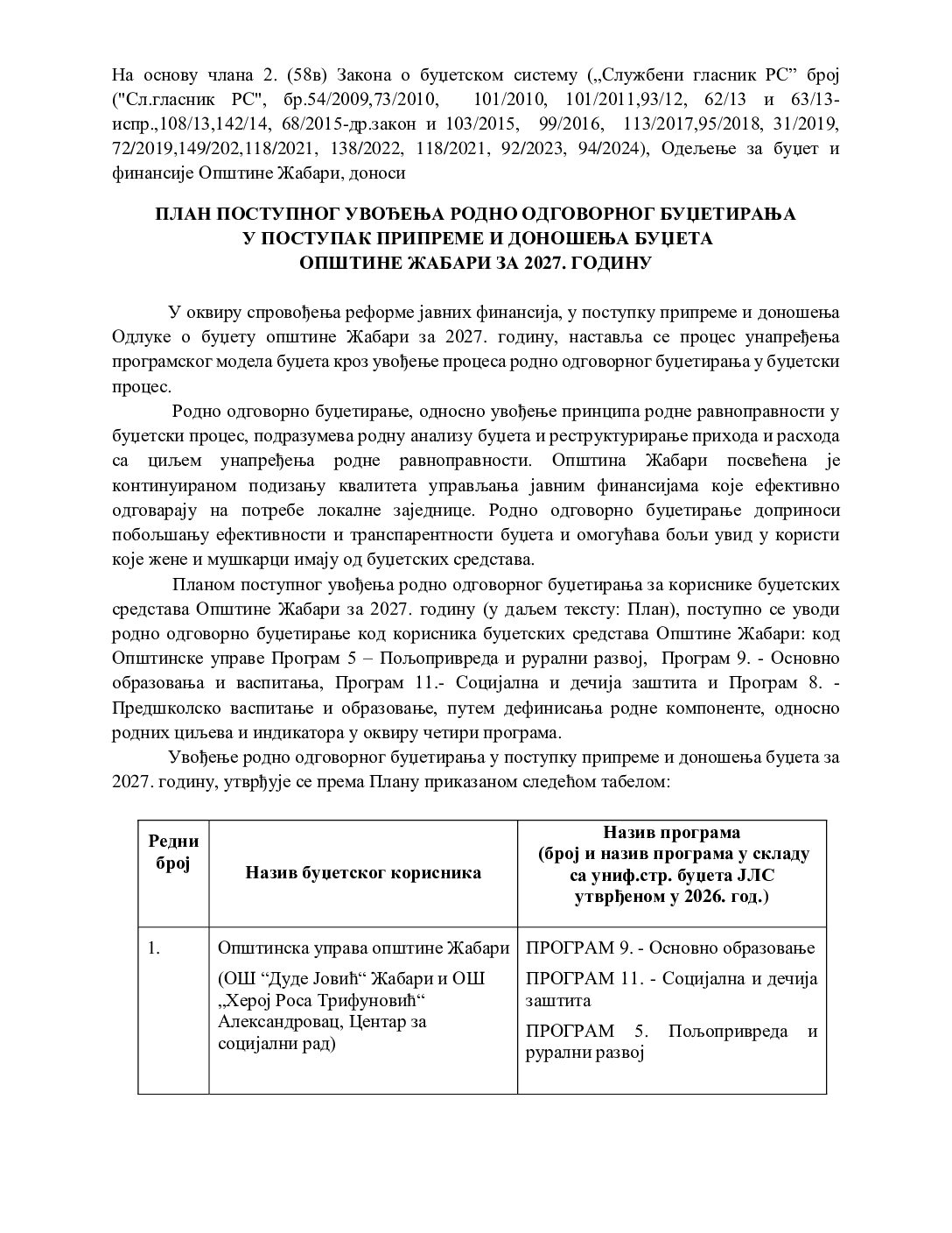 Rodno odgovorno budžetiranje