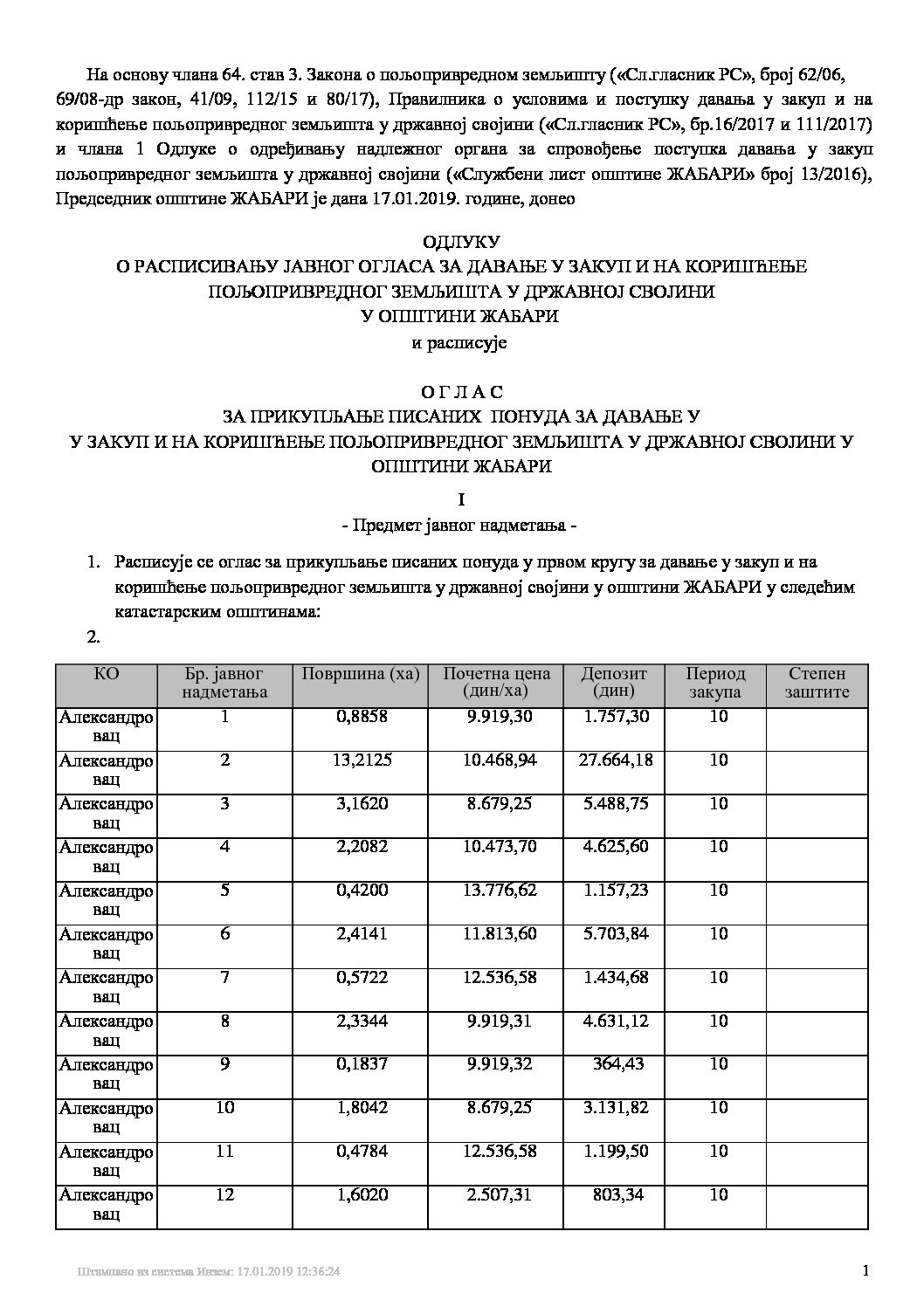ОГЛАС ЗА ПРИКУПЉАЊЕ ПИСАНИХ  ПОНУДА ЗА ДАВАЊЕ У У ЗАКУП И НА КОРИШЋЕЊЕ ПОЉОПРИВРЕДНОГ ЗЕМЉИШТА