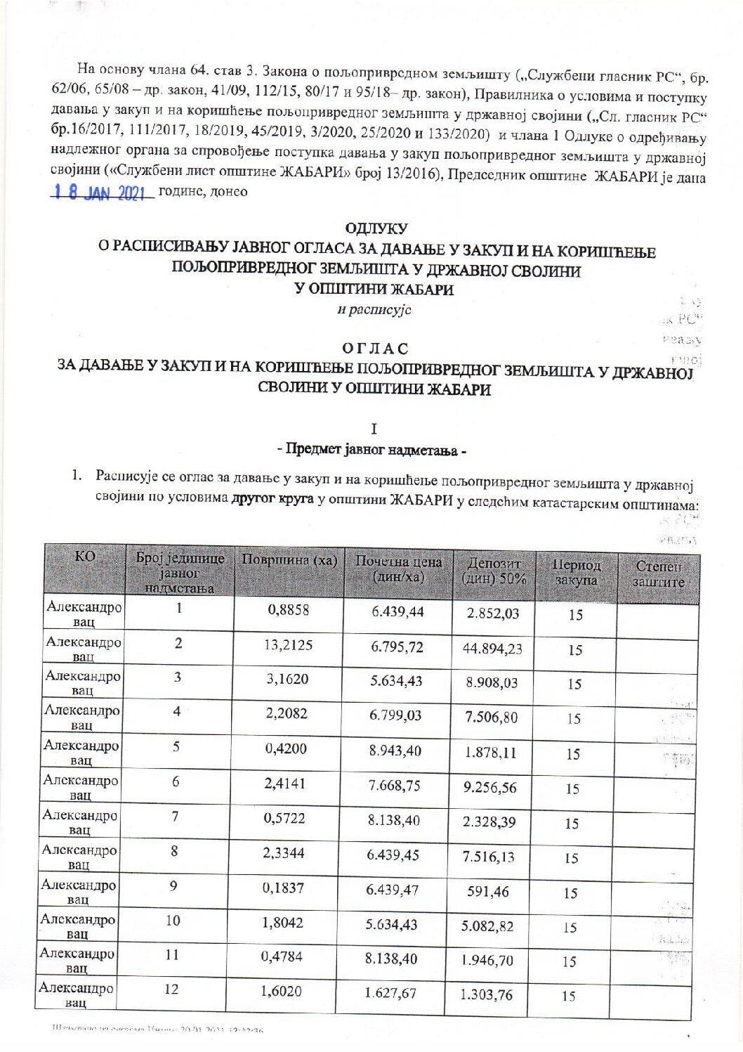 ODLUKA JAVNI OGLAS POLJOPRIVREDNO ZEMLJISTE