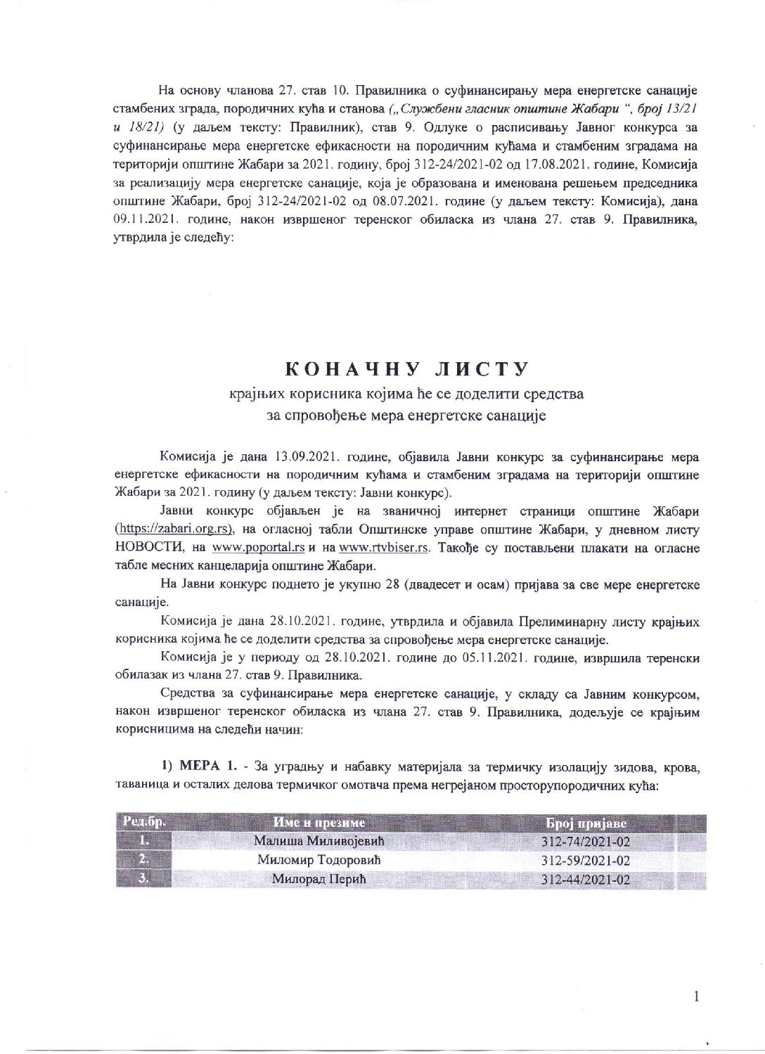 KONAČNA LISTA