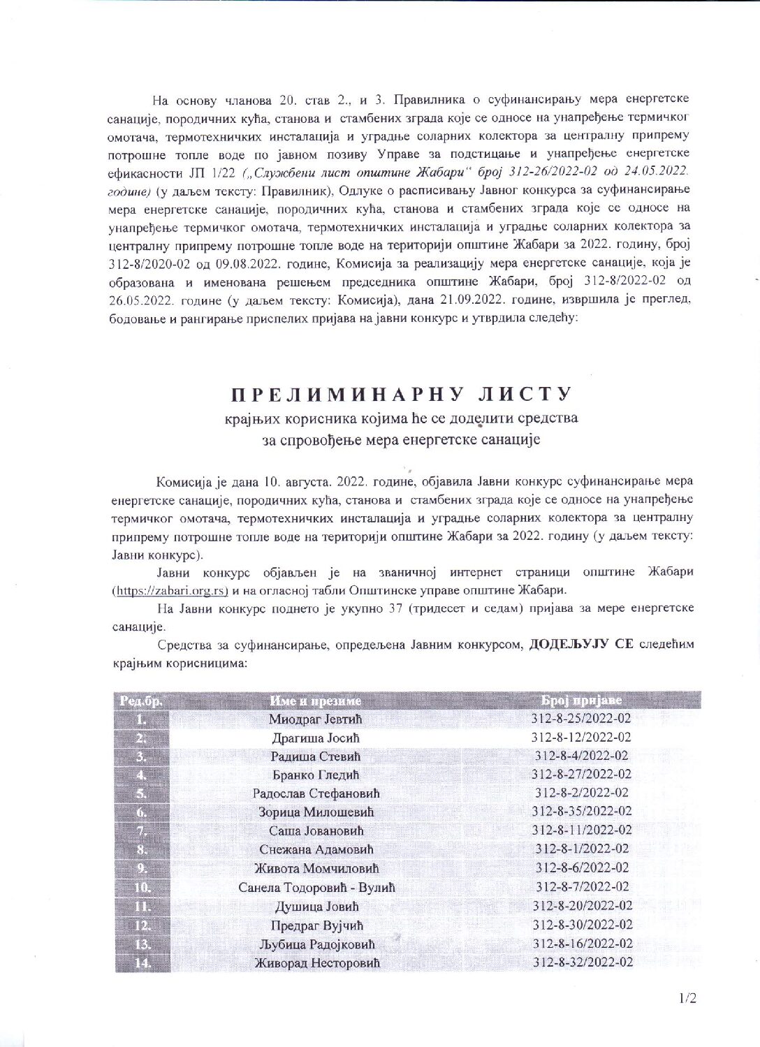Прелиминарна листа крајњих корисника којима ће се доделити средства за спровођење мера енергетске ефиканости
