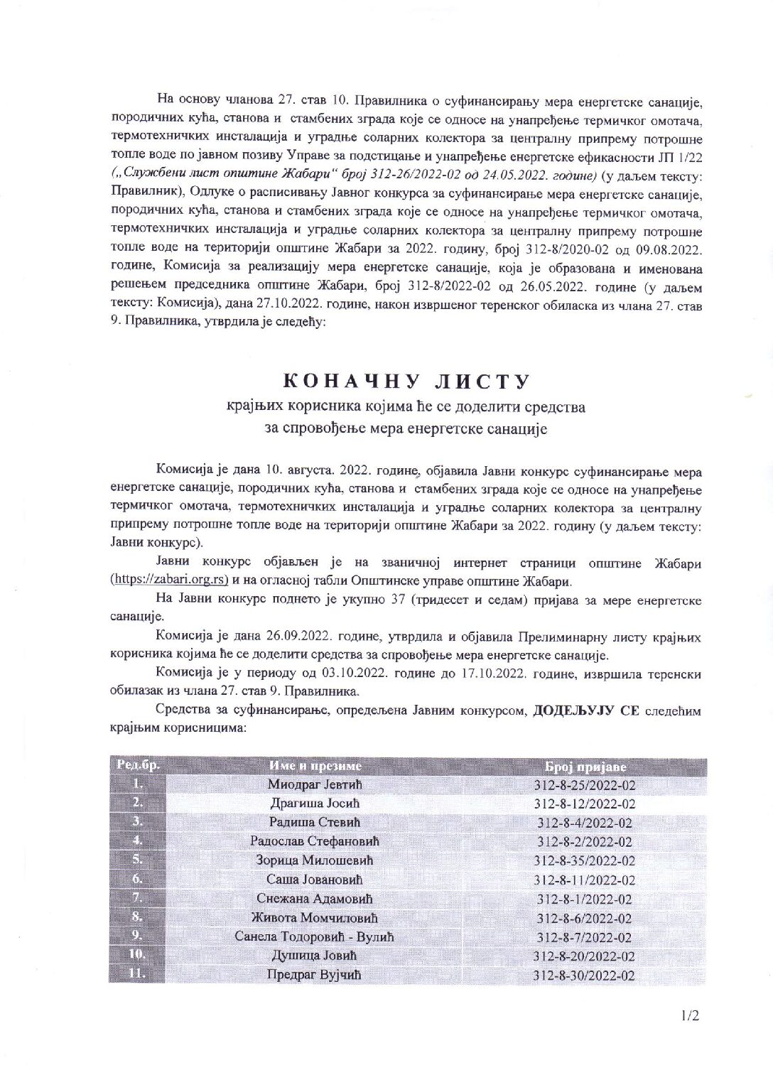 KONAČNA LISTA krajnjih korisnika_OSTALE MERE UNAPREĐENJA