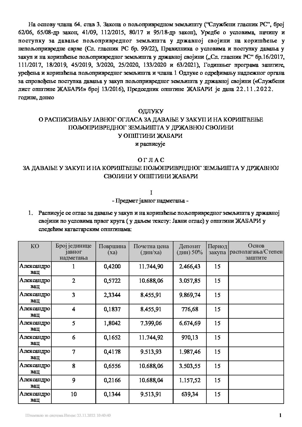 Пољопривредно земљиште