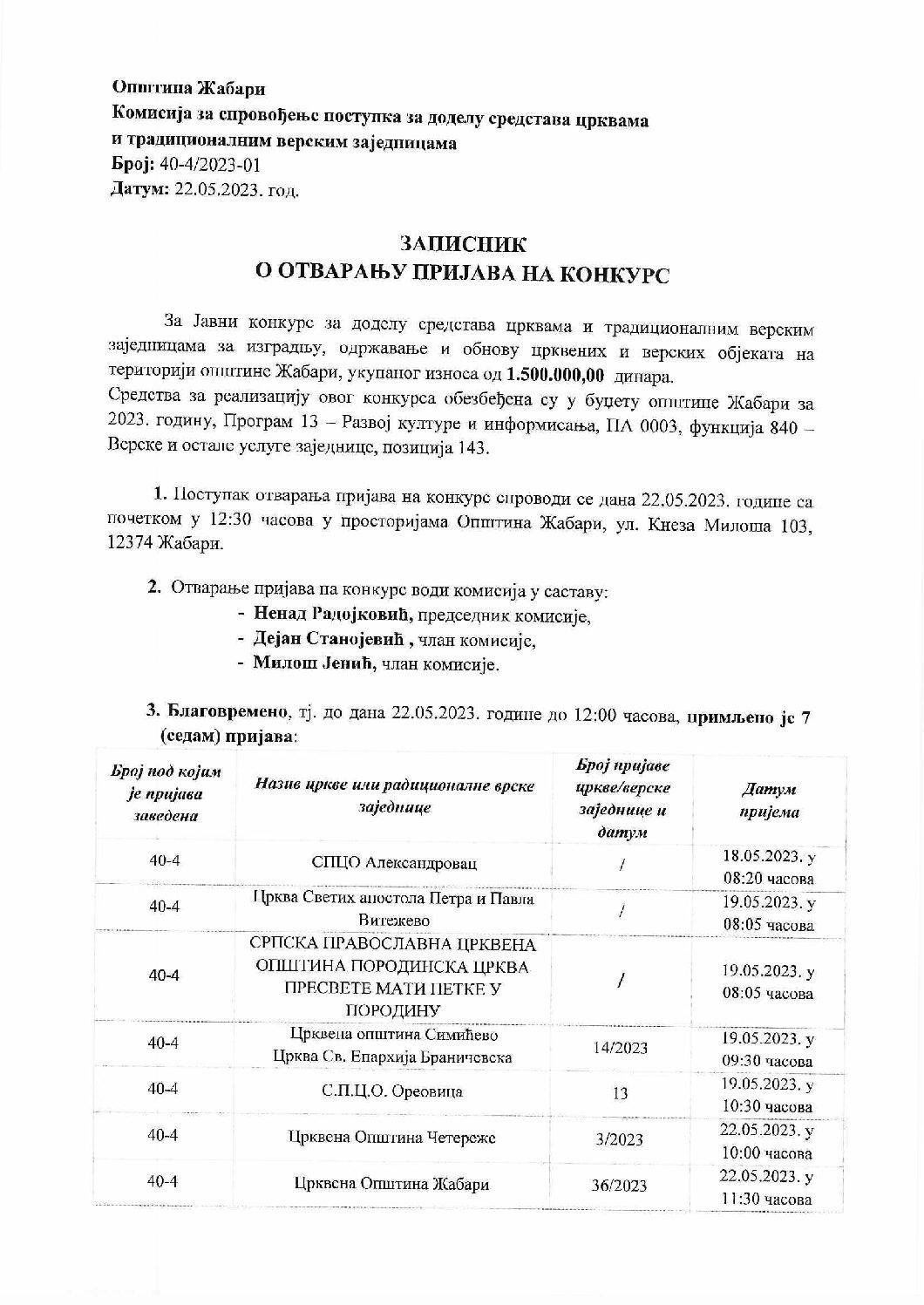 Zapisnik verske zajednice 2023