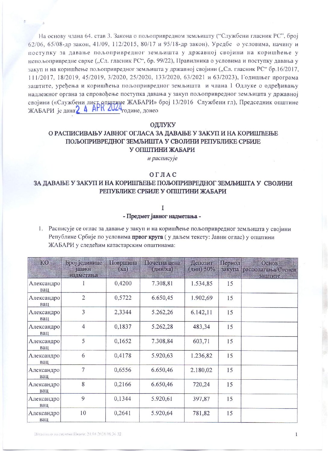 ОГЛАС  ЗА ДАВАЊЕ У ЗАКУП И НА КОРИШЋЕЊЕ ПОЉОПРИВРЕДНОГ ЗЕМЉИШТА У СВОЈИНИ  РЕПУБЛИКЕ СРБИЈЕ У ОПШТИНИ ЖАБАРИ