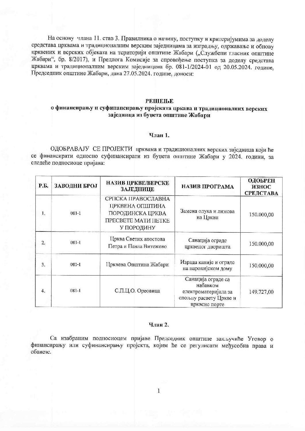 Решење о финансирању и суфинансирању пројеката цркава и традиционалних верских заједница из буџета општине Жабари