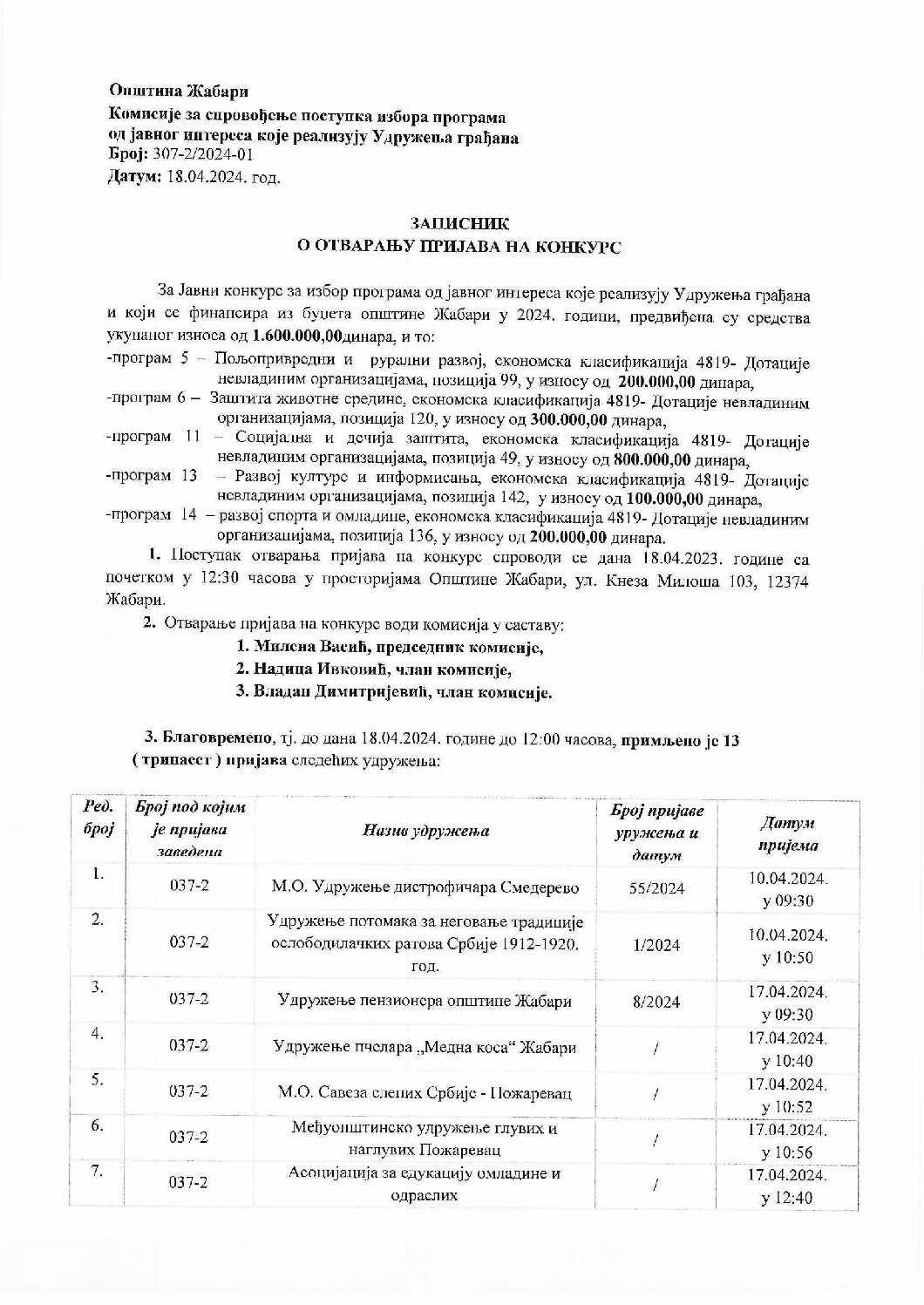 Записник о отварању пријава на конкурс