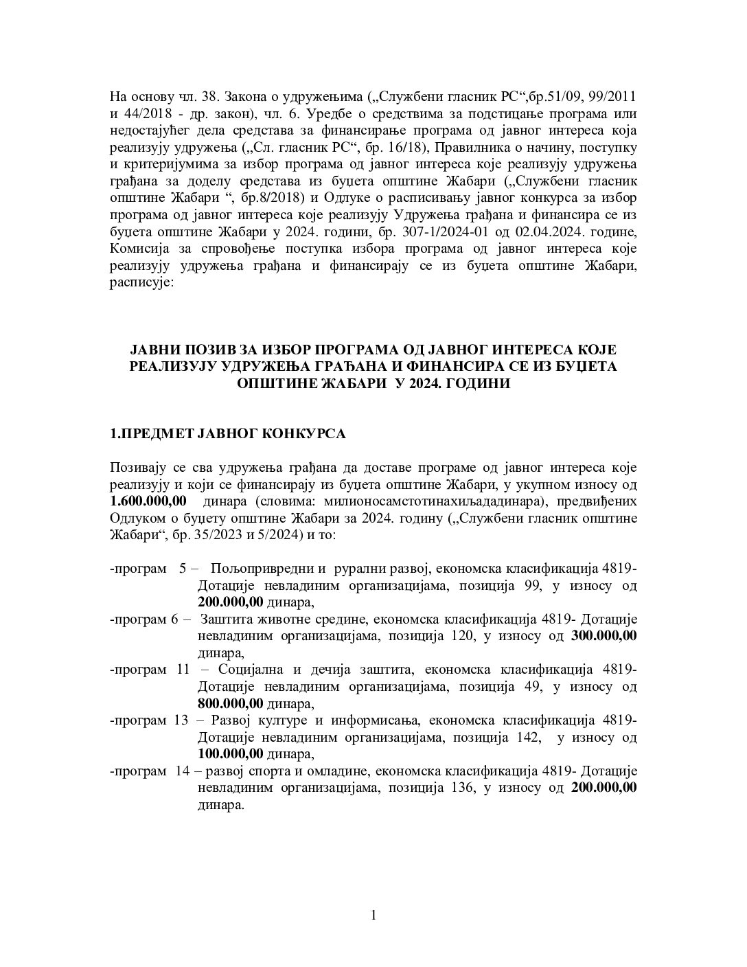 ЈАВНИ ПОЗИВ Жабари 2024
