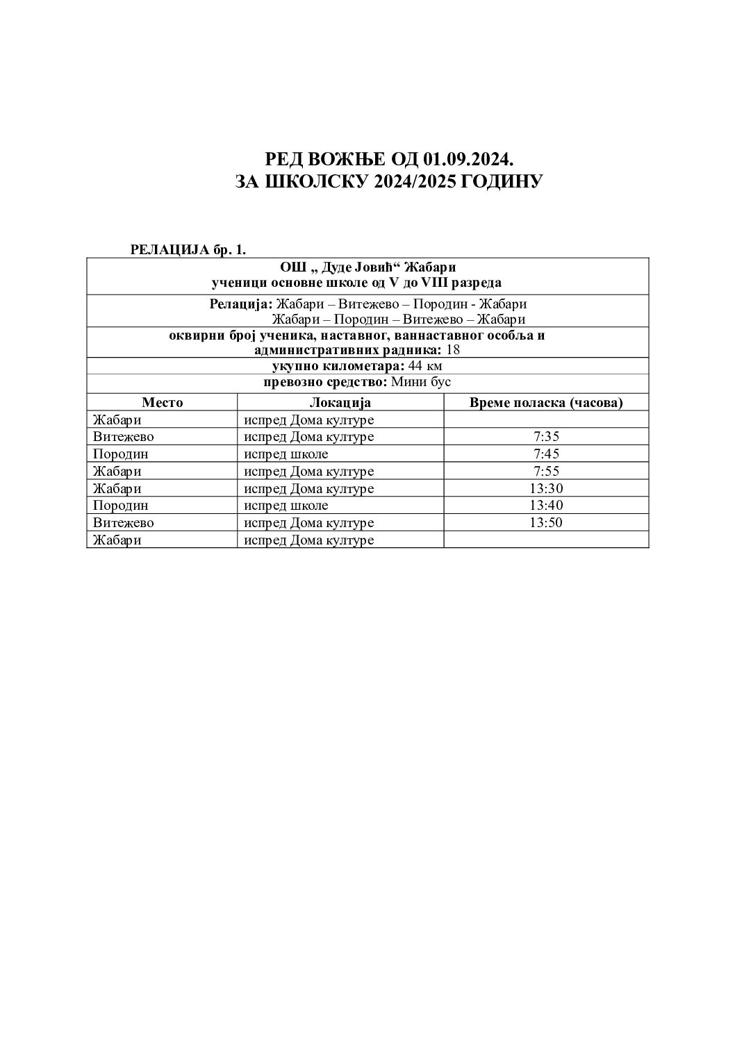 Relacije i red vožnje ŽABARI 2024-2025 školska godina