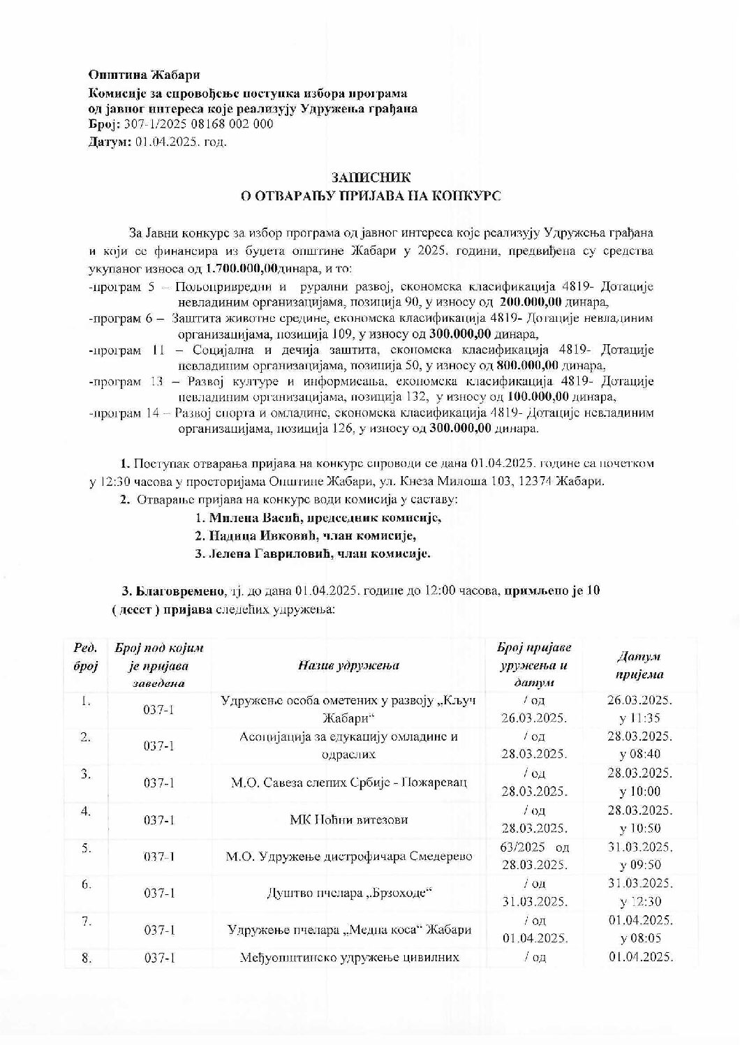 Записник о отварању пријава за конкурс