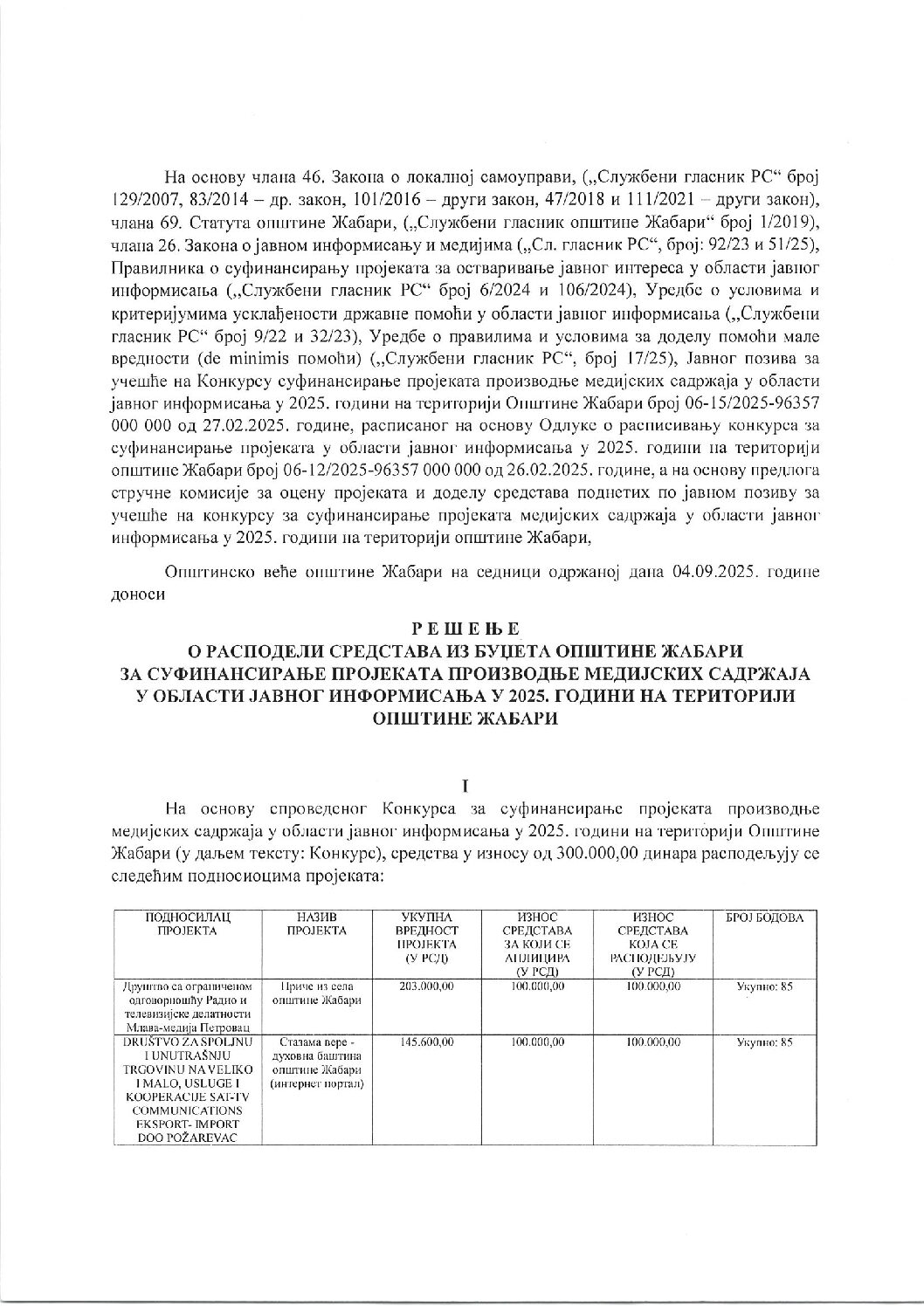 Решење о расподели средстава -Конкурс за медије-2025 – Општина Жабари