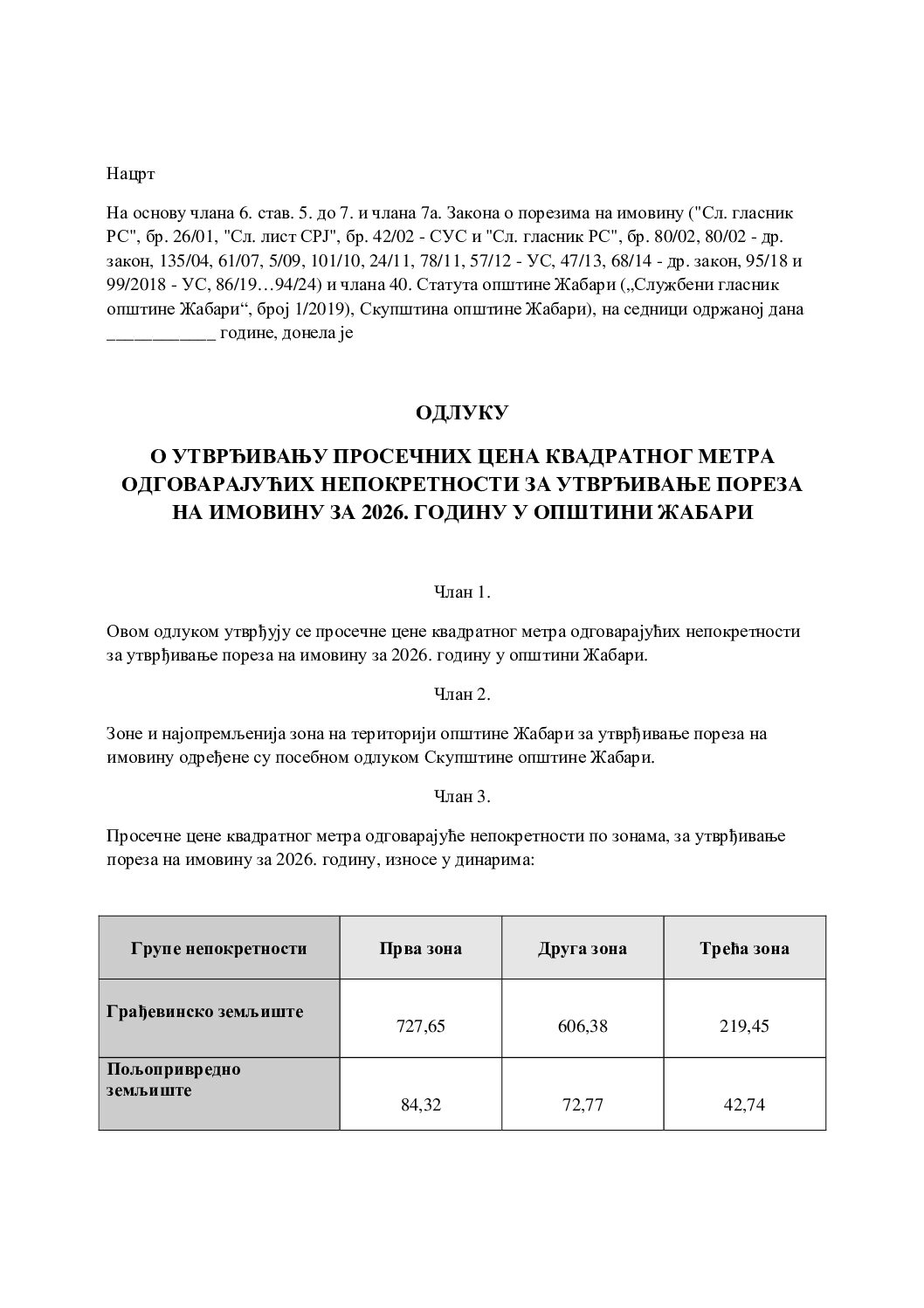 Нацрт ОДЛУКЕ О ПРОСЕЧНИМ ЦЕНАМА НА ТЕРИТОРИЈИ ОПШТИНЕ ЖАБАРИ.doc