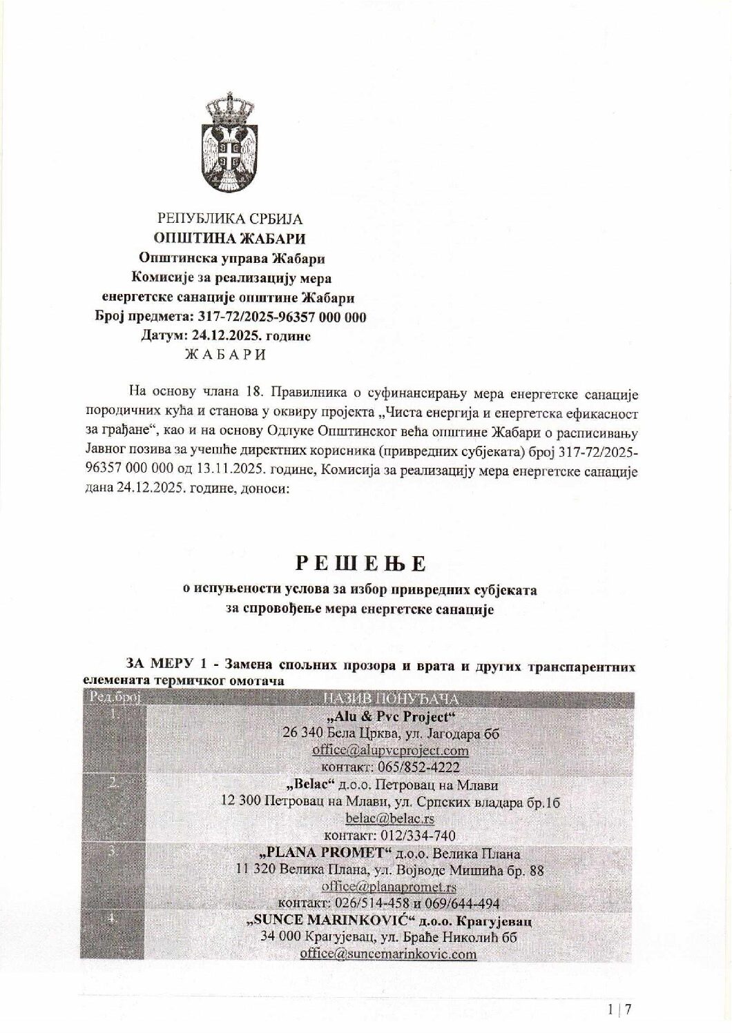 Листа привредних субјеката