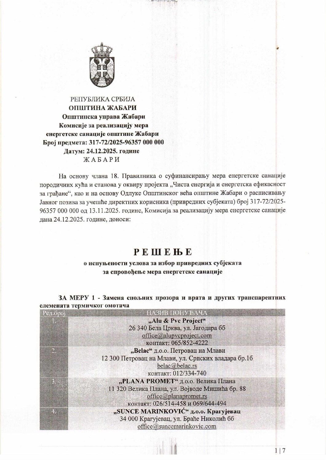 Прилог 2 – Листа привредних субјеката