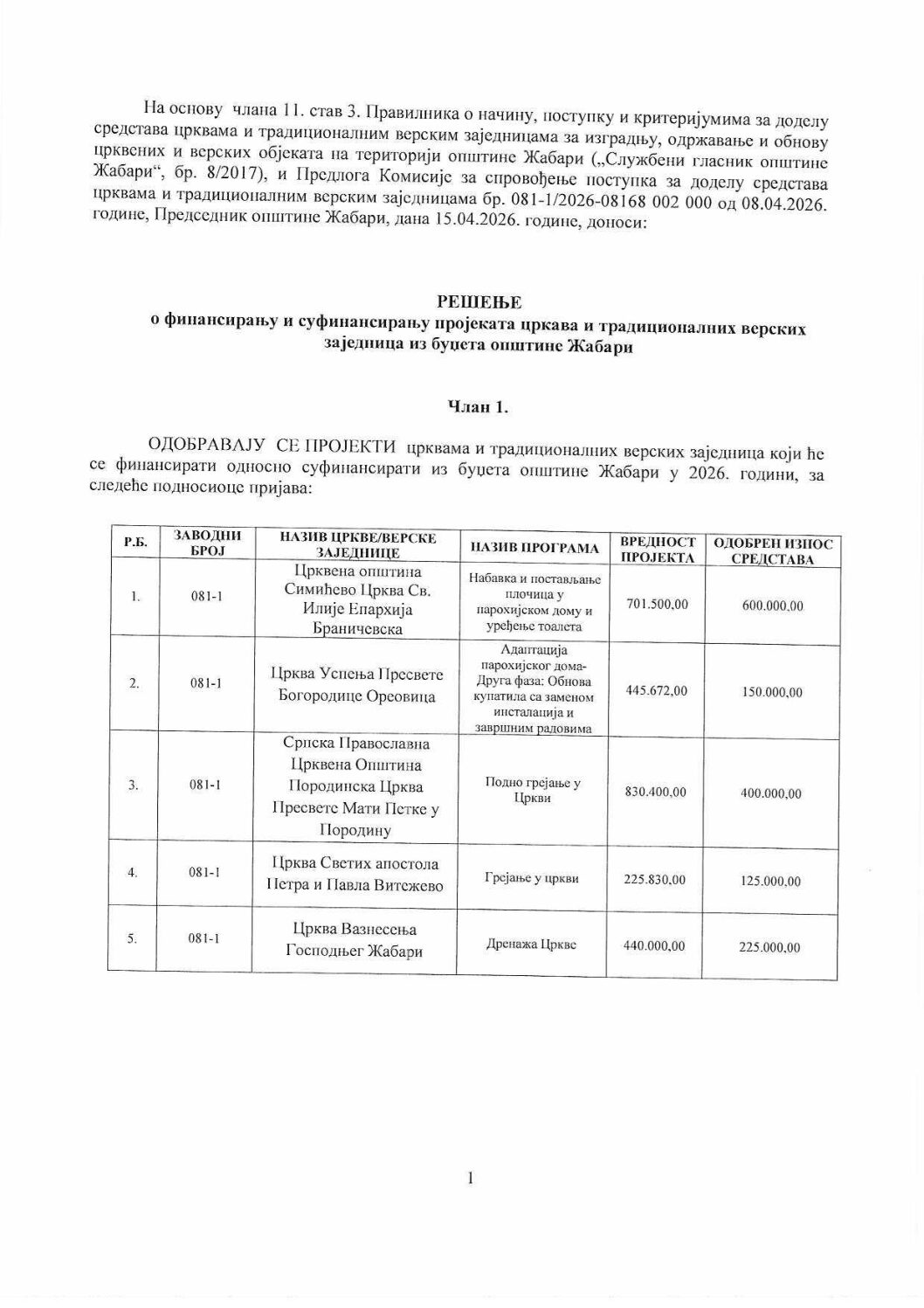 Resenje o finansiranju i sufinansiranju projekata 2026